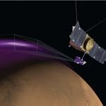 Mysterious dust cloud and aurora spotted around Mars. Mysterious dust cloud and aurora spotted around Mars.