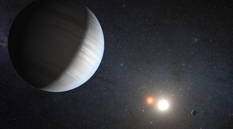 The planets of Cygnus.