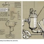 Steampunk goes green… Wrylon Robotical Illustrated Catalog of Botanical ‘Bots. Steampunk goes green… Wrylon Robotical Illustrated Catalog of Botanical ‘Bots.