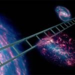 The universe… big and getting bigger! The universe… big and getting bigger!