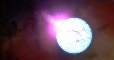 NASA'S Swift Reveals New Phenomenon in a Neutron Star