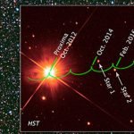 Planets of Proxima. Planets of Proxima.
