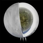 NASA discovers Saturn’s moon, Enceladus, has massive underground ocean of liquid water! NASA discovers Saturn’s moon, Enceladus, has massive underground ocean of liquid water!
