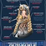 Making A Real Dalek: an assessment by: GF Willmetts (article). Making A Real Dalek: an assessment by: GF Willmetts (article).