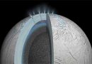 Chances for life on Saturn’s moon Enceladus rise dramatically.