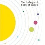 Cosmos: The Infographic Book Of Space by Stuart Lowe & Chris North (book review). Cosmos: The Infographic Book Of Space by Stuart Lowe & Chris North (book review).