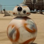 Star Wars: The Force Awakens (a film review by John Rivers). Star Wars: The Force Awakens (a film review by John Rivers).