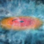 Black holes for nothing and your nebula for free. Black holes for nothing and your nebula for free.