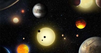 Thousand plus new planets found by NASA.