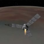 By Jupiter! Juno space probe arrives at the big’un. By Jupiter! Juno space probe arrives at the big’un.