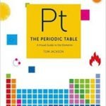 The Periodic Table: A Visual Guide To The Elements by Tom Jackson (book review). The Periodic Table: A Visual Guide To The Elements by Tom Jackson (book review).