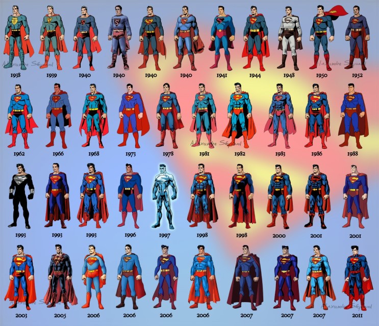 Superman Returns (2006) a superhero movie retrospective (video format).
