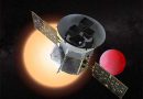 Exoplanets: meet the new hunter ...