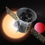 Exoplanets: meet the new hunter … Exoplanets: meet the new hunter …