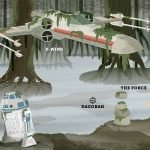 Star Wars Block – Over 100 Words Every Fan Should Know illustrated by Peskimo (book review). Star Wars Block – Over 100 Words Every Fan Should Know illustrated by Peskimo (book review).