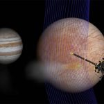 Life on Europa? Chances tick up with new evidence in Europa’s plumes. Life on Europa? Chances tick up with new evidence in Europa’s plumes.