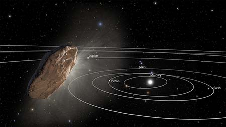 Was 'Oumuamua' a light sail probe visiting the Solar System? Dr. Avi Loeb chats.
