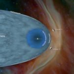 Voyager 2 goes interstellar. Voyager 2 goes interstellar.