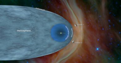 Voyager 2 goes interstellar.