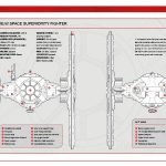 Star Wars TIE Fighter Owners’ Workshop Manual by Ryder Windham, Chris Reiff and Chris Trevas (book review). Star Wars TIE Fighter Owners’ Workshop Manual by Ryder Windham, Chris Reiff and Chris Trevas (book review).