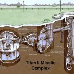Once top-secret nuclear bunker for sale (weird news). Once top-secret nuclear bunker for sale (weird news).