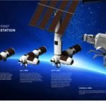 What’s the most important SpaceX mission in the next 12 months? (science news) What’s the most important SpaceX mission in the next 12 months? (science news)